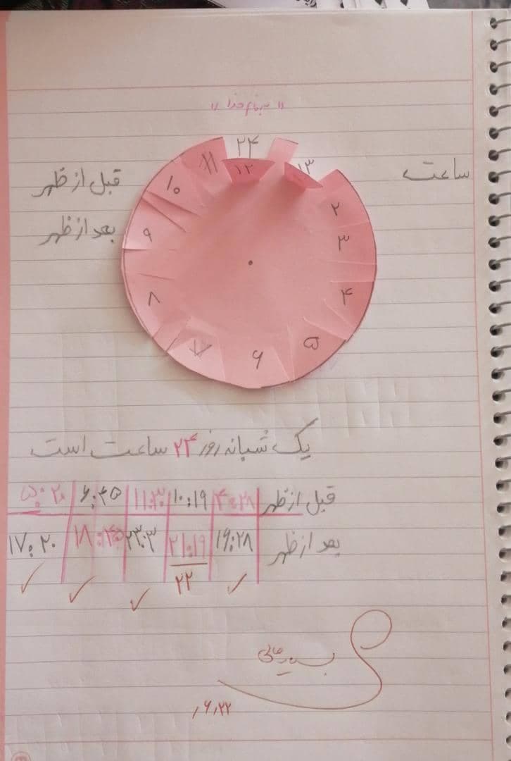تصویر مقاله