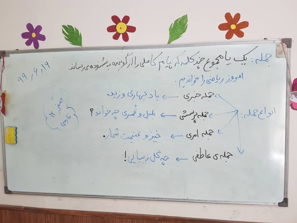 تصویر مقاله