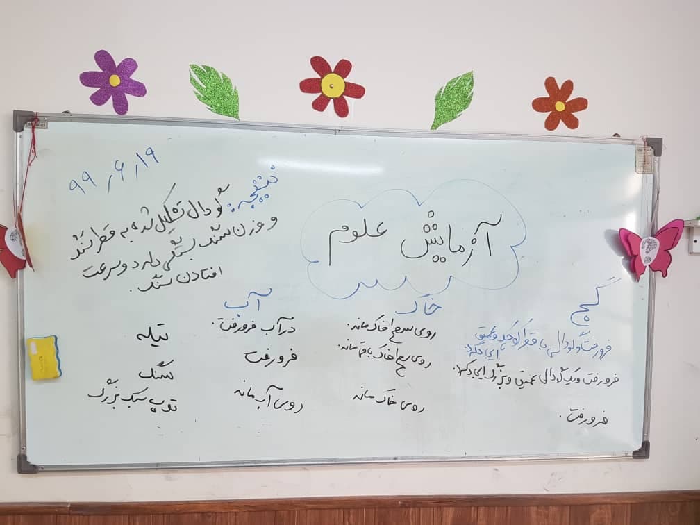 تصویر مقاله