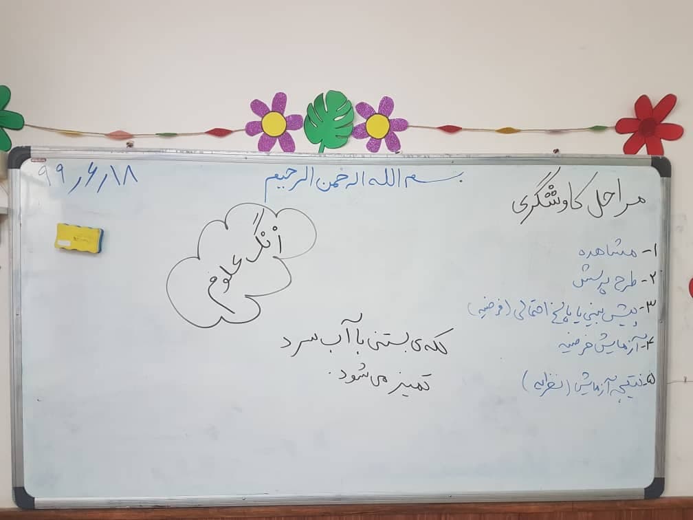 تصویر مقاله